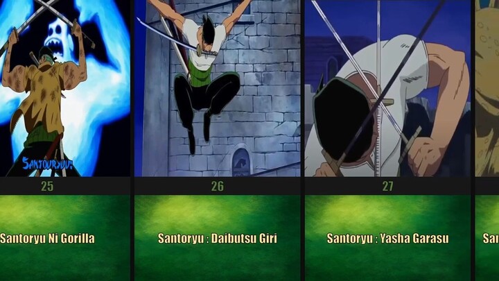 All Techniques of Roronoa Zoro