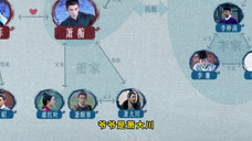 墨雨云间:人物关系总介绍,桐儿为姜梨挡刀而亡 #墨雨云间 #王星越 #吴谨言 #电视剧解说 #古装剧