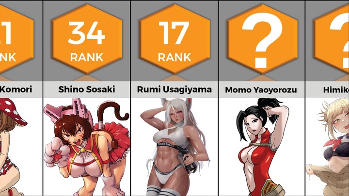 Most Popular Female Characters in My Hero Academia | Anime Bytes