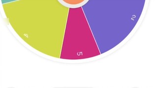 Old man! Your stand-in is the most...