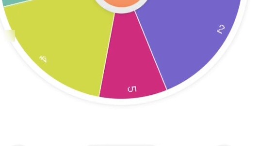 Old man! Your stand-in is the most...