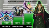 ONE PIECE - ZORO 🔥🔥🔥 Power Level Evolution | MANGA CHAPTER 1023 | Hachimaru-Kun