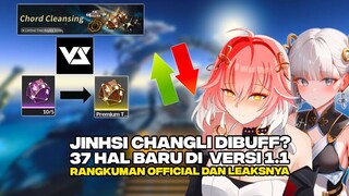 37 HAL PENTING DI 1.1 [OFFICIAL & LEAKS] - ALASAN KENAPA JINHSI DI BUFF GG + WP CHANGLI BERUBAH!