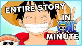 The Entire Story of One Piece Explained in 1 Minute