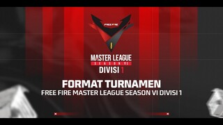 Tonton Ini, Auto Paham FFML Season VI Divisi 1 - Format Turnamen