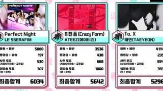 【LESSERAFIM】Perfect night完美夜初一位！