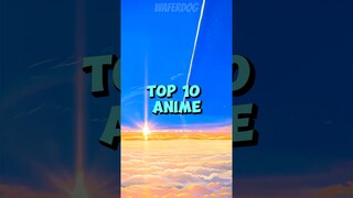 Top 10 Anime To Watch Before You Die!!