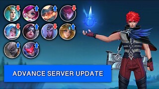 WHO IS THIS HOTTIE?! NEW UPDATE 1.6.78 PATCH NOTE