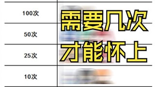 约战趣图（307）