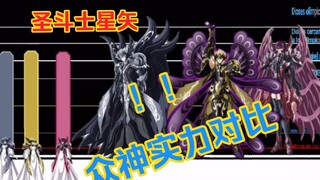 คอลเลกชันการเปรียบเทียบความแข็งแกร่งของ Saint Seiya Gods!