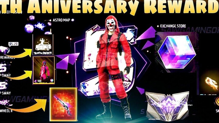 ครบรอบ 5 ปี รับรางวัลฟรีทั้งหมด !! ครบรอบ 5 ปี รับรางวัลไปเลย !! กิจกรรม EMOTE ฟรี