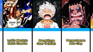 MOMEN LEGENDARIS DI ONE PIECE | Part 1