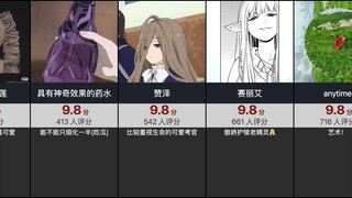 【虎扑评分】葬送的芙莉莲
