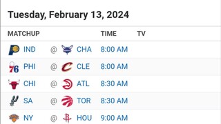 NBA Picks l February 13, 2024 l Philippine Time | Pinoy Silent Picks
