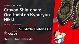 Crayon Shin-chan  Movie 32: Our Dinosaur Diary Subtitle Indonesia Bluray