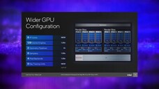 Intel Is Coming Back To The Handheld Game With Big iGPU Power!