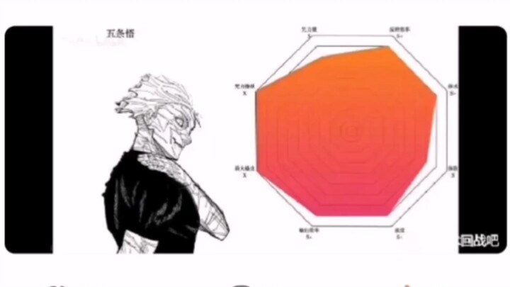 By the way, can the reversal technique still regenerate clothes and hair? The teacher didn’t end up 