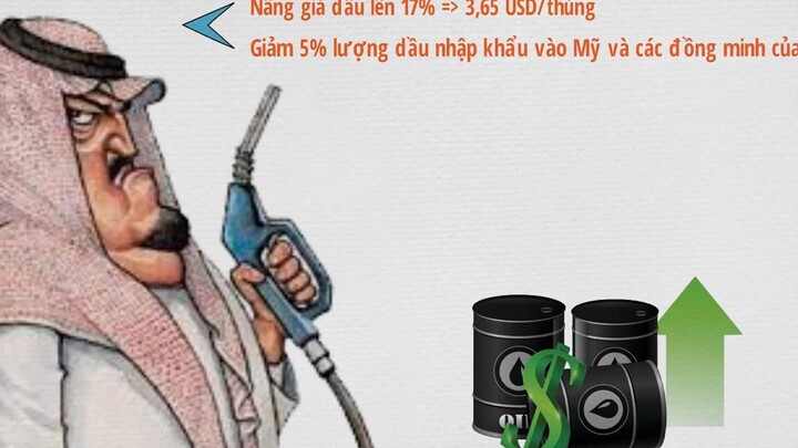 Cuộc khủng hoảng dầu mỏ nghiêm trọng 1973