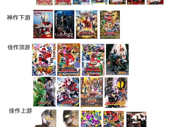 【个人向】三大特摄每系列前九tv作品排行
