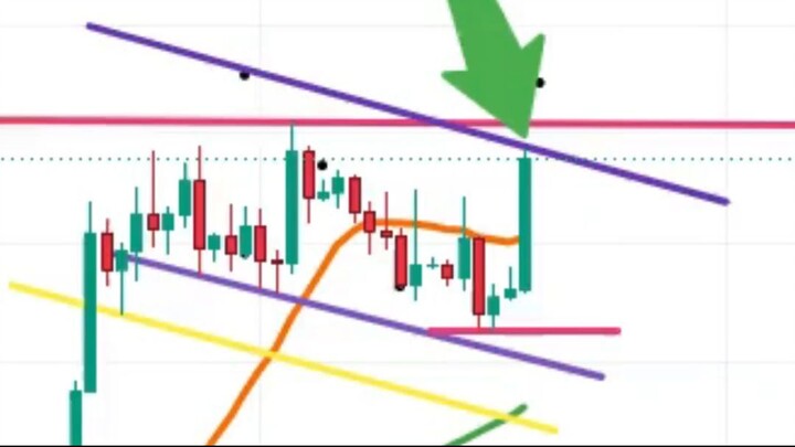 ¡Giro brutal en Bitcoin a 82K! ¿Long a 93K o liquidación a Short?