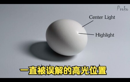 光影基础—被误导了三十年的高光位置【翻译Proko】