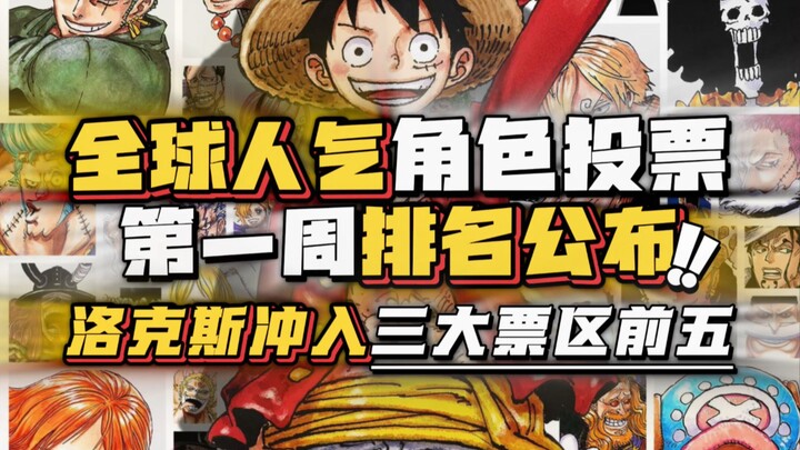 Week 1 rankings are out! The situation is really interesting. Just when everyone in Japan thought th