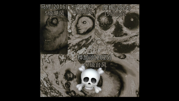 Lời cảnh báo từ thiên nhiên