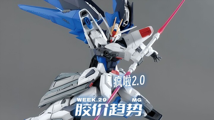 疯啦2.0【每周胶价MG】