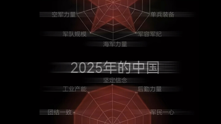 Back then it was Red Star, now it’s Red Sun.