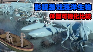 从5厘米到5000千米，可视化对比影视游戏中海怪的大小