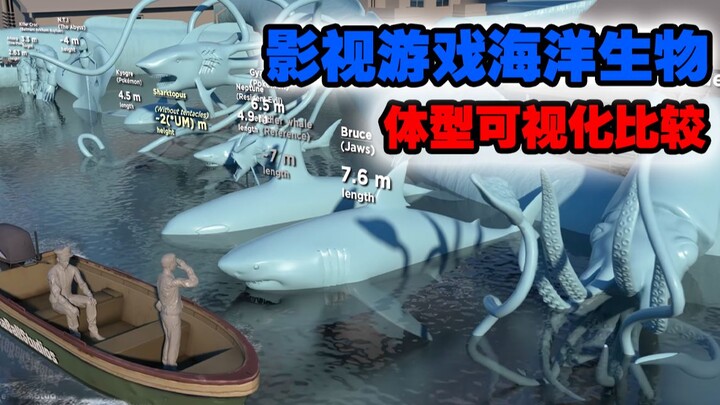从5厘米到5000千米，可视化对比影视游戏中海怪的大小
