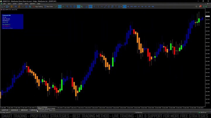 MT5 Color IQ Option Signals