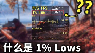 【Obrolan Elektronik Jing】Apa itu 1% Lows (persentil ke-99) dan mengapa hal ini lebih penting daripad