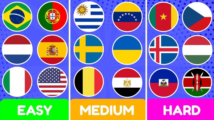 Adivina 80 BANDERAS 🚩🌎 con Niveles de Dificultad ✅-💀 | Súper Desafío de Banderas