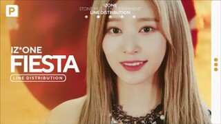 【歌词分配】心疼部分成员3秒钟，不过还是比较合理了！IZONE《FIESTA》成员演唱时长分配视频