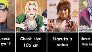 40 Interesting Facts About Naruto/Boruto anime