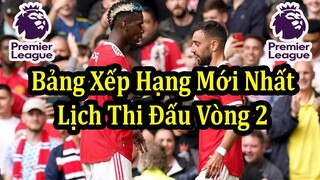 Kết Quả Ngoại Hạng Anh Vòng 1 - Bảng Xếp Hạng Mới Nhất - Lịch Thi Đấu Vòng 2