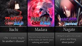Naruto/Boruto Characters Who Deserve Their Own Anime