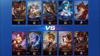 HoK Ranked 02022025