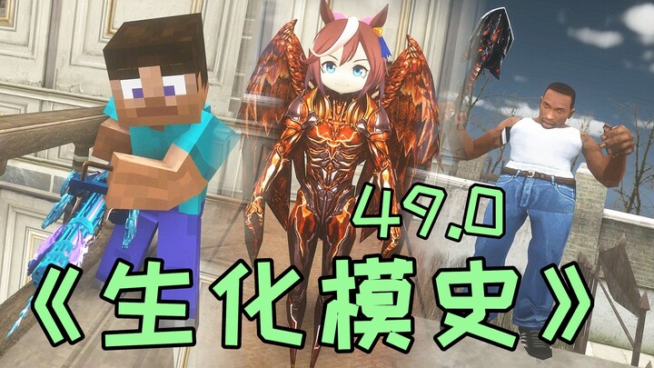 Sejarah Mode Bio-CF 49.0