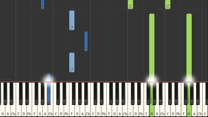 Castle in the Sky Main Theme - Innocent (Piano Synthesia)