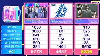 【illit】4.28再拿一位！第十一冠安可现场！