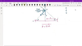 Electrostatics Lec 10 Electric Field & Potential due to Dipole