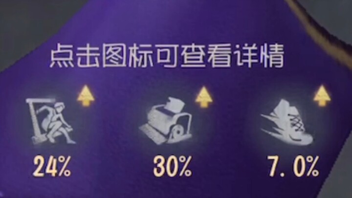 In case you didn’t know just how overpowered the end-game party groove is