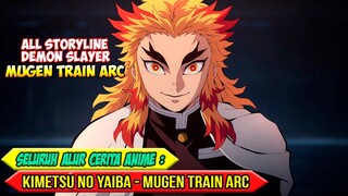 SELURUH ALUR CERITA ANIME KIMETSU NO YAIBA / DEMON SLAYER - MUGEN TRAIN - MUGEN RESSA-HEN