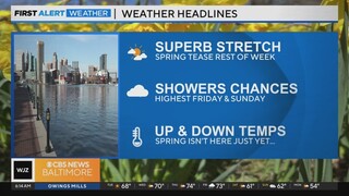 Meteorologist Meg McNamara has your Tuesday morning forecast 3/12/24