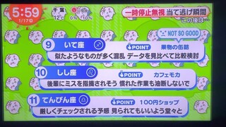 1月17日　ちいかわ占い