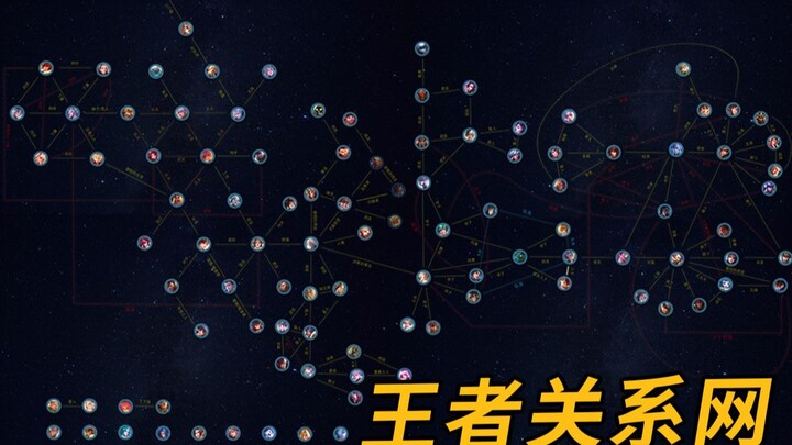 爆肝10个小时，我用编程算出了王者最远的远房亲戚！