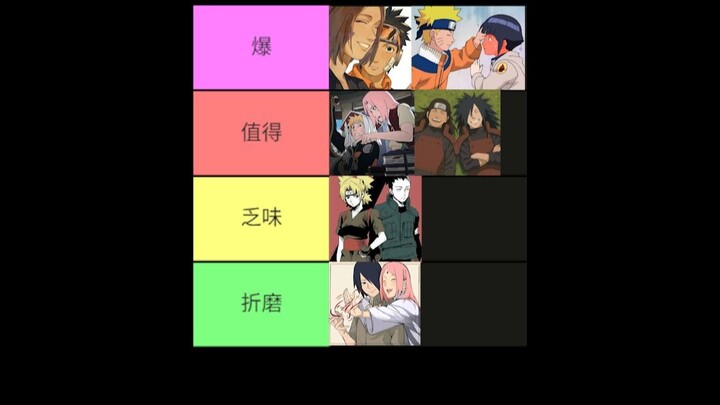 CP Ranking: Uchiha Obito & Nohara Rin! Naruto!!!!