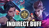 BUFFED WEAKNESS FINDER IS INDIRECT BUFF TO HANABI AND CLAUDE